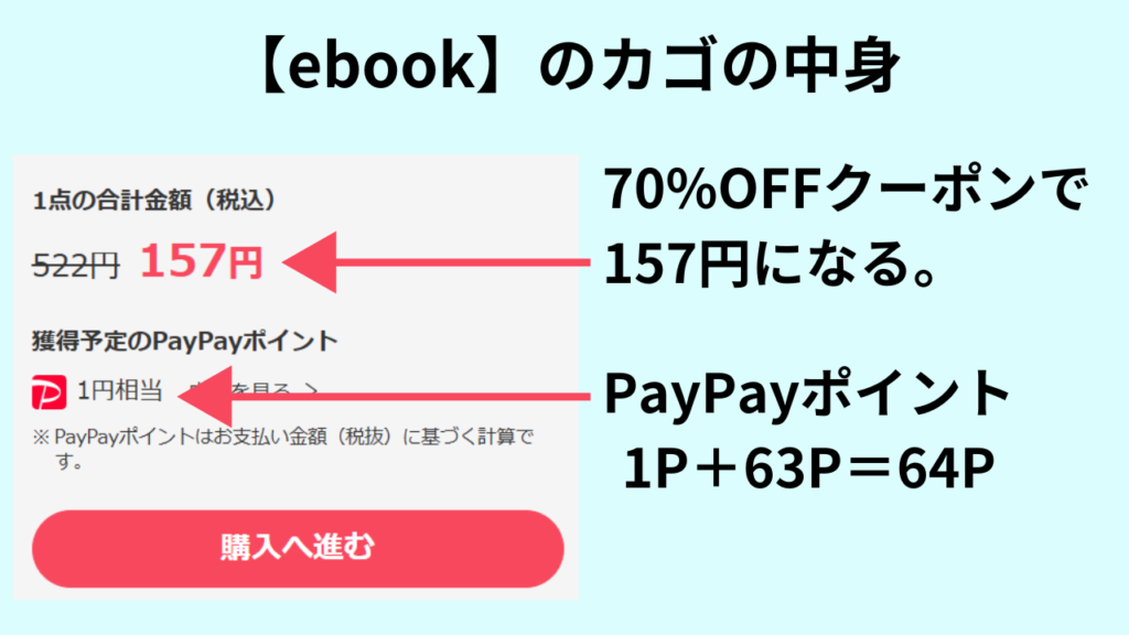 「カゴの中を見る」を選択すると下記のようになっています。