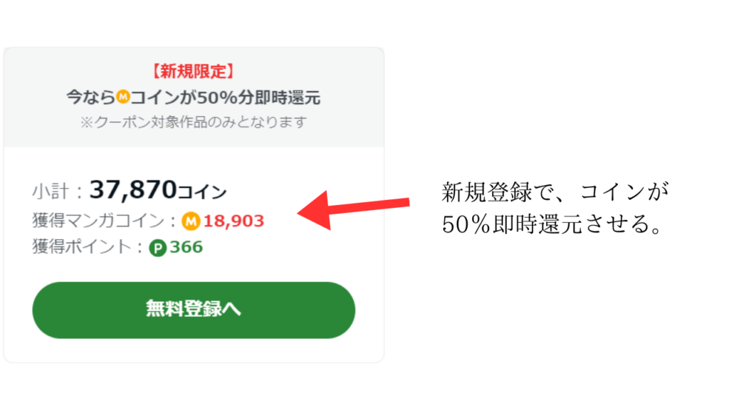 キングダム全巻を「Amebaマンガ」で安く読む