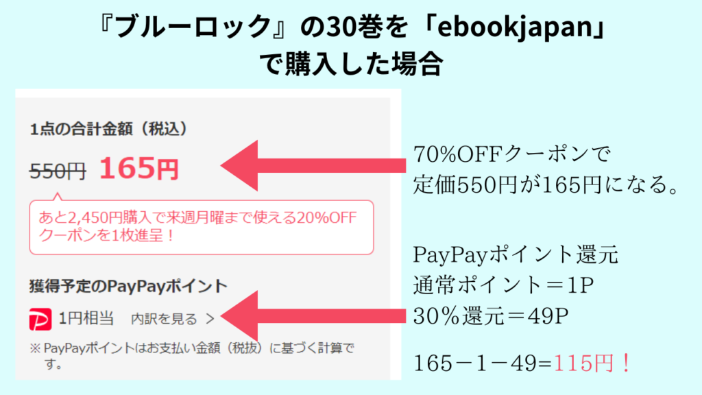 『ブルーロック』の最新刊30巻を実際に「ebookjapan」で購入した時の明細