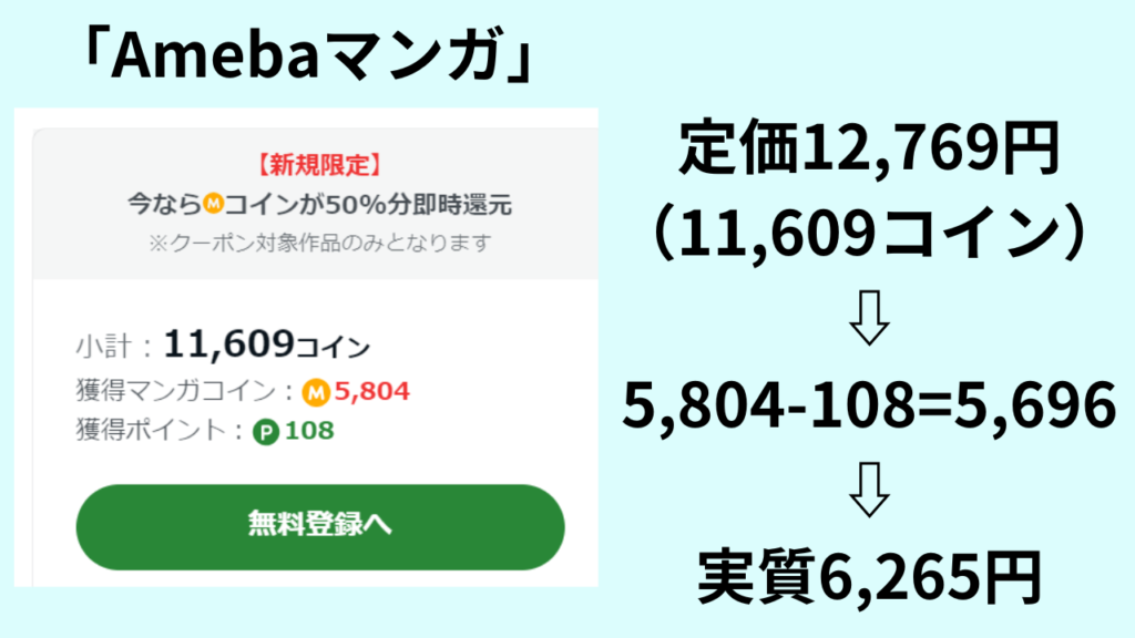 『呪術廻戦』全巻を「Amebaマンガ」でお得に読む