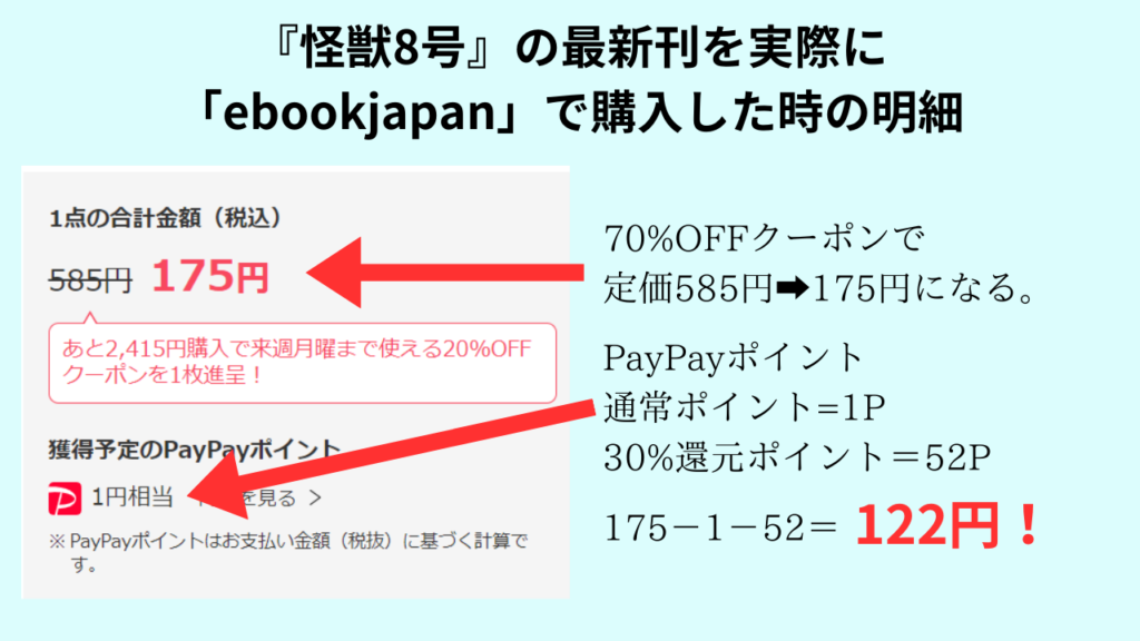 『怪獣8号』の最新刊を実際に「ebookjapan」で購入した時の明細