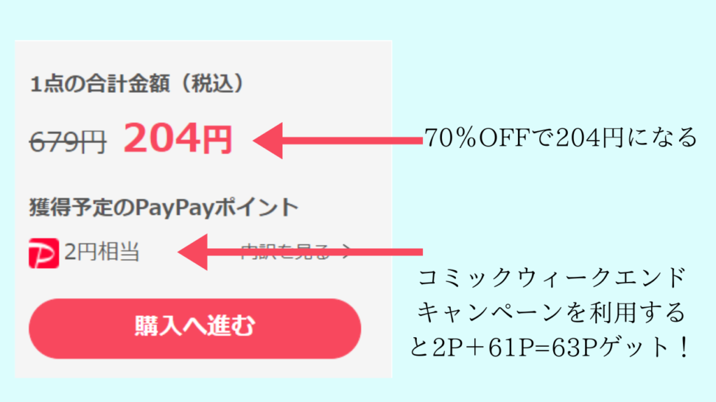 実際にキングダムの最新刊を購入した場合の明細