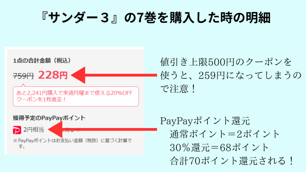 『サンダー３』の最新刊を実際に「ebookjapan」で購入した時の明細