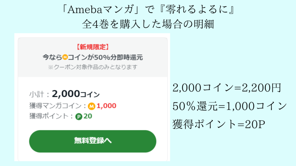 『零れるよるに』全巻を「Amebaマンガ」で安く読む