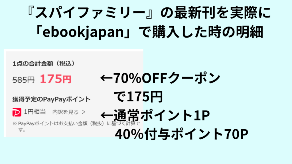 『スパイファミリー』の最新刊を実際に「ebookjapan」で購入した時の明細